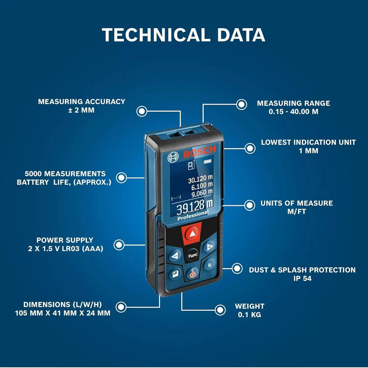 BOSCH GLM 40 Professional Laser Distance Measurer | 40m Range, IP54
