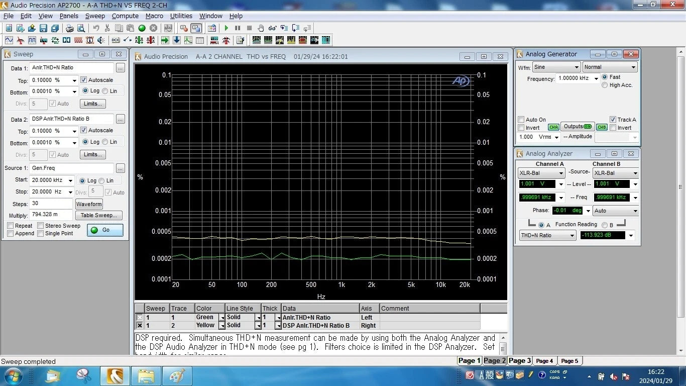 Audio Precision SYS-2712 Audio Analyzer