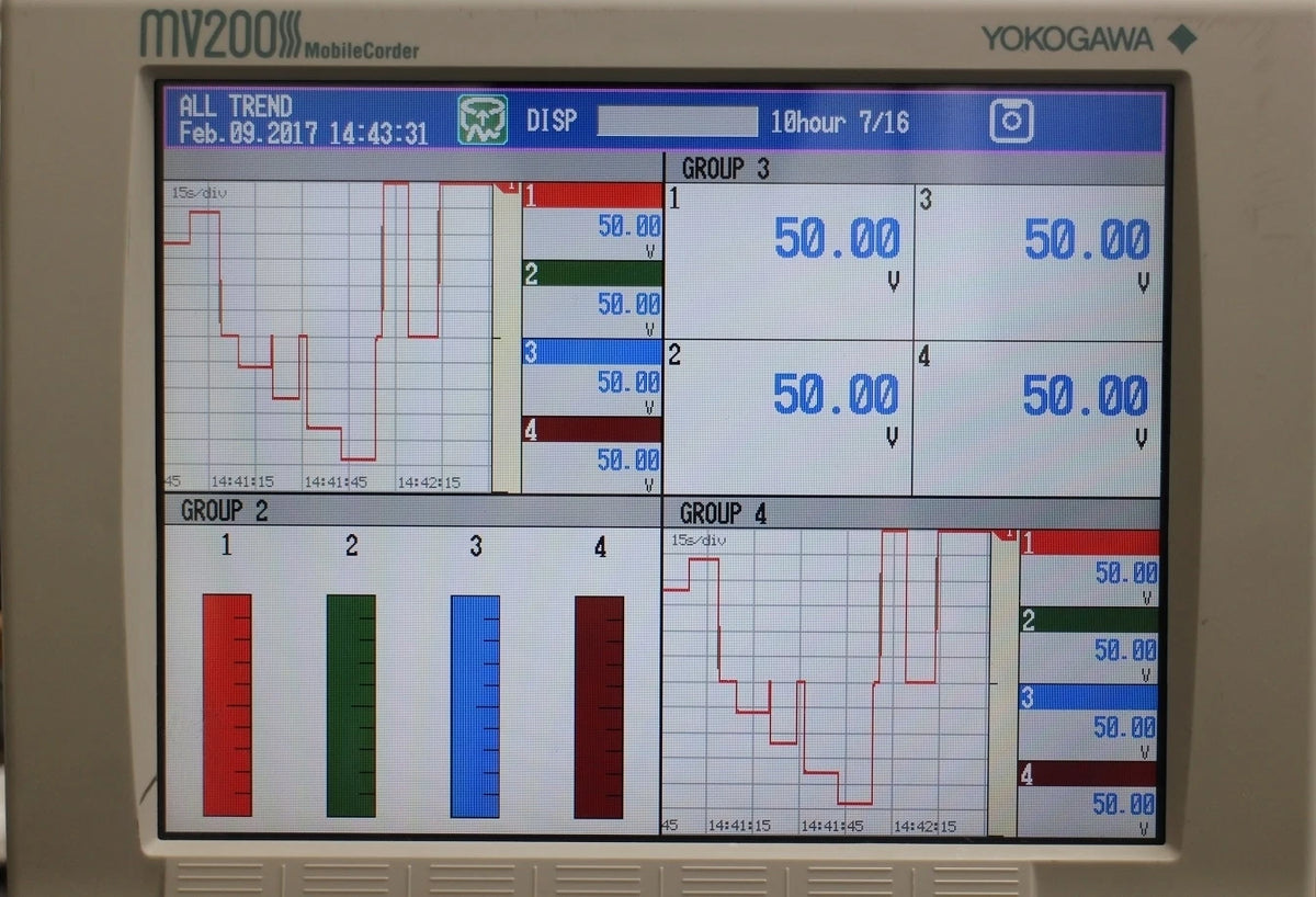 YOKOGAWA MV200（MV204) 4ch Mobile Corder