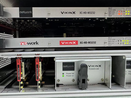 Nevion Network HD6464S VikinX Router: High-Performance Video & Audio Routing Solution