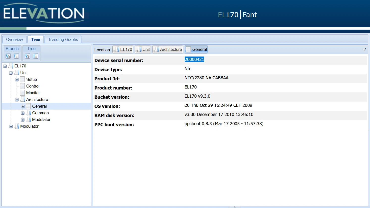 Newtec EL170 Elevation IP Satcom Modulator DVB-S2