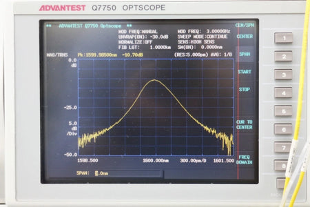 Santec OTF-910 1567-1613nm Optical Filter