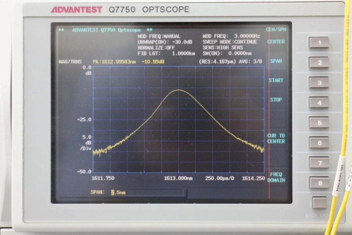 Santec OTF-910 1567-1613nm Optical Filter