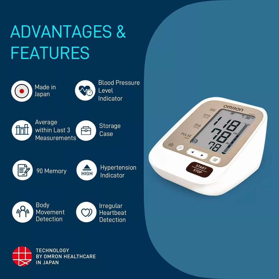 Omron JPN 600 Blood Pressure Monitor Automatic Digital Health Device