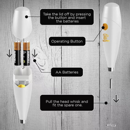 Electric Milk Frother Whisk for Latte and Cappuccino