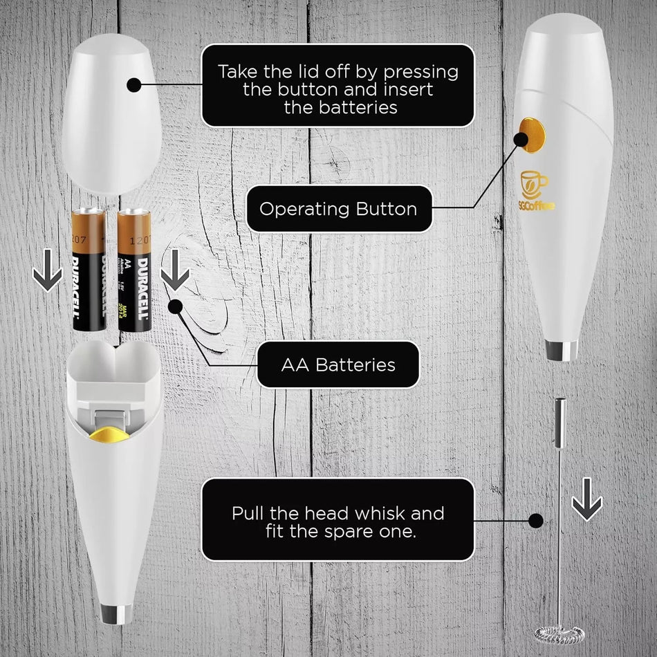Electric Milk Frother Whisk for Latte and Cappuccino