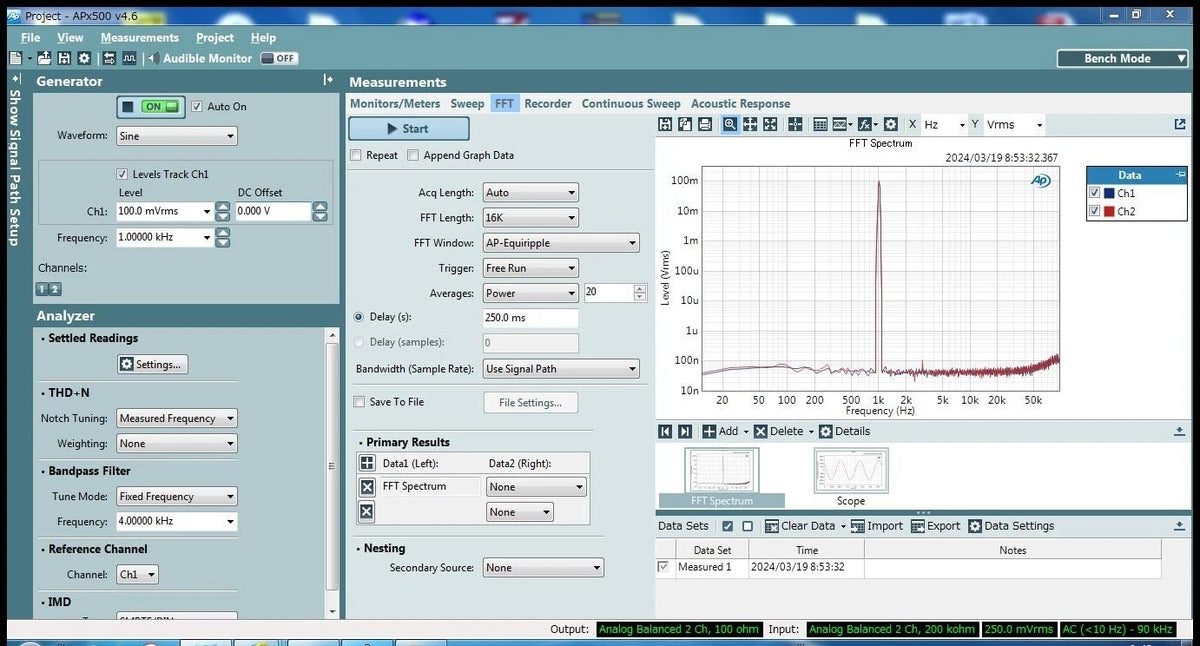 Audio Precision APX515 Audio Analyzer for High-precision Audio Testing