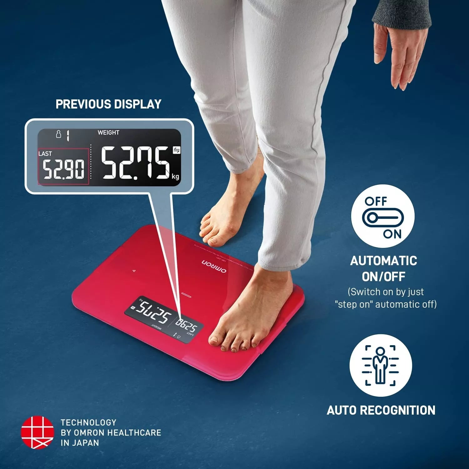 Omron HBF 255T Digital Body Composition Monitor with BMI Fat Muscle Analysis