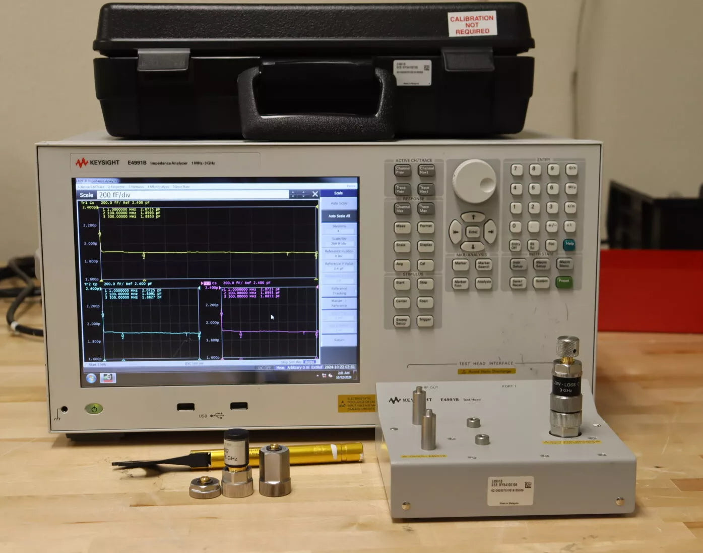 Lakeview Test and Measurement Kit for Precise Data Collection