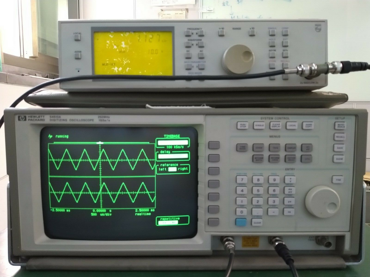 HP 54510A Digitizing Oscilloscope 250MHz, 1GSa/s