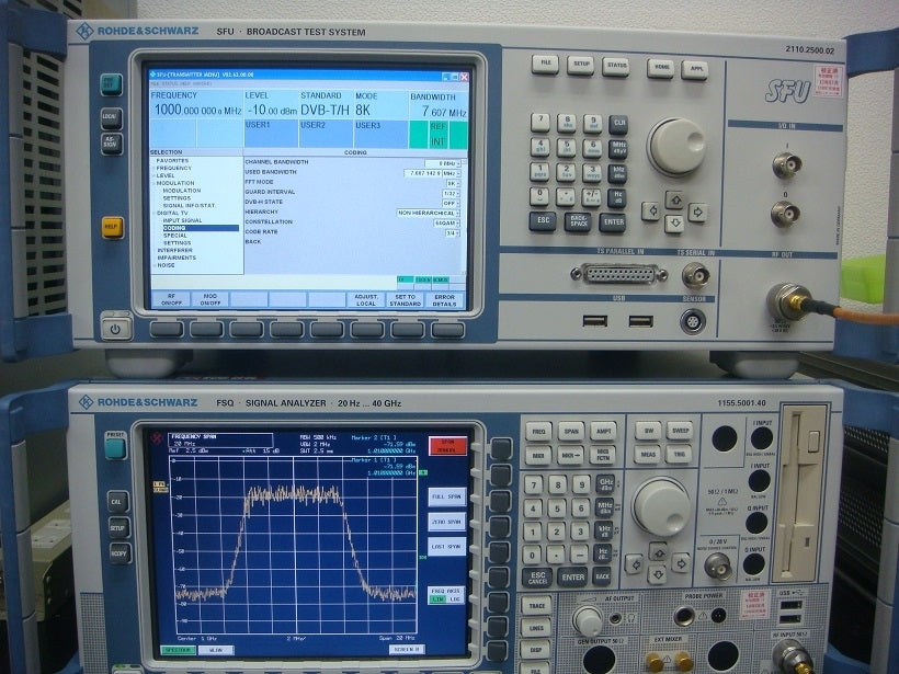 SFU K1/K20 DVB-T Broadcast Test System by Rohde&Schwarz