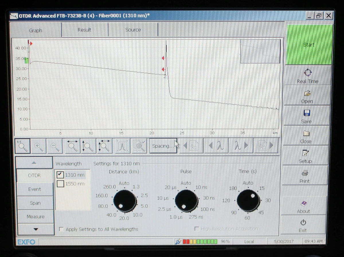 EXFO FTB-7300B 1310-1550nm SM Fiber OTDR FTB-7323B-B TESTED