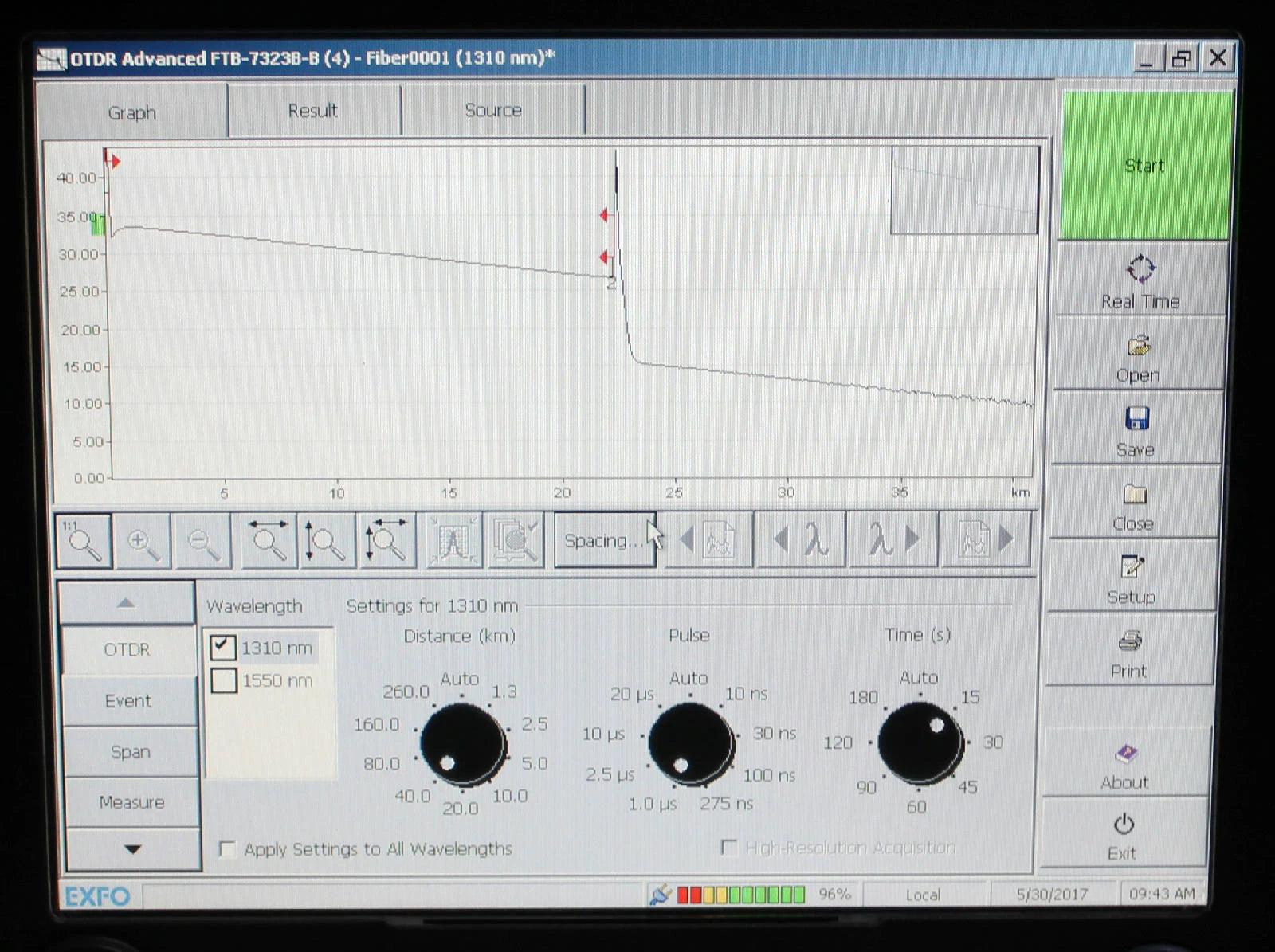 EXFO FTB-7300B 1310-1550nm SM Fiber OTDR FTB-7323B-B TESTED