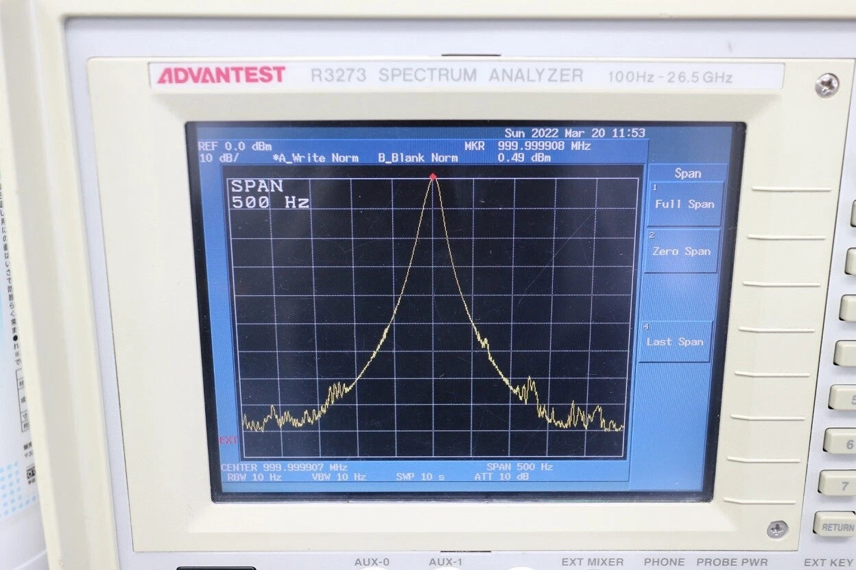 Rohde&Schwartz SMHU /B4 100KHz-4320MHz Signal Generator